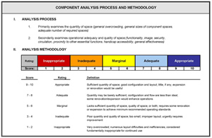 Planning- Evaluation pdf